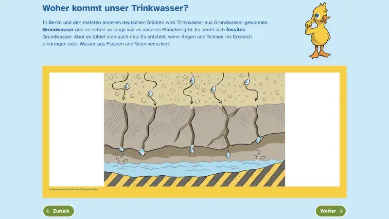 klassewasser 